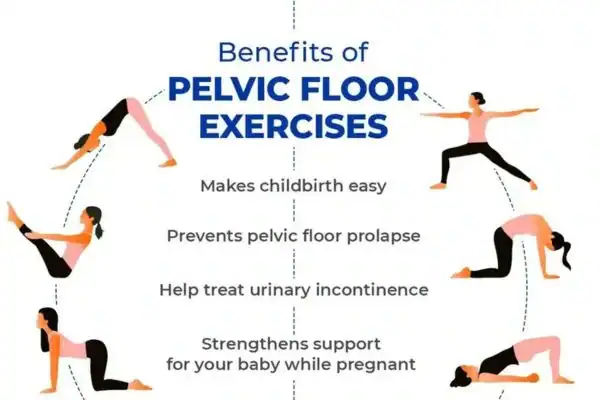 Pelvic Floor Exercises with faecal incontinence Milngavie