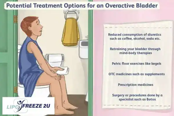 image of woman on toilet because of an overactive bladder Milngavie