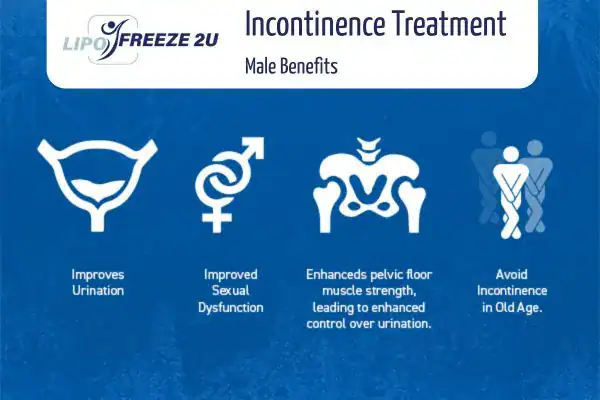 What to Expect During the Treatment Milngavie